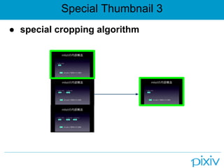 Special Thumbnail 3
● special cropping algorithm
 