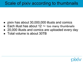 Scale of pixiv according to thumbnails



●   pixiv has about 30,000,000 illusts and comics
●   Each illust has about 12 ～ too many thumbnails
●   20,000 illusts and comics are uploaded every day
●   Total volume is about 30TB
 