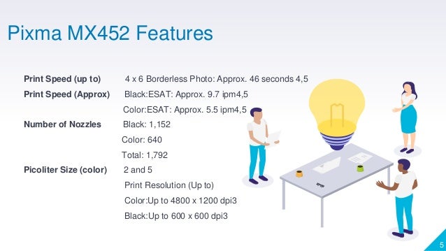 pixma mx452 wireless setup