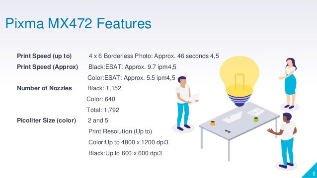 canon mx472 printer setup