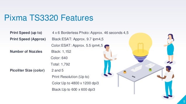 ts3320 printer setup