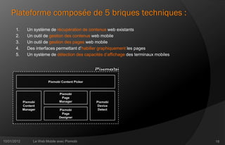 Plateforme composée de 5 briques techniques :
       1.      Un système de récupération de contenus web existants
       2.      Un outil de gestion des contenus web mobile
       3.      Un outil de gestion des pages web mobile
       4.      Des interfaces permettant d’habiller graphiquement les pages
       5.      Un système de détection des capacités d’affichage des terminaux mobiles




                          Pixmobi Content Picker


                                 Pixmobi
                                  Page
             Pixmobi             Manager           Pixmobi
             Content                                Device
             Manager             Pixmobi            Detect
                                  Page
                                 Designer




10/01/2012        Le Web Mobile avec Pixmobi                                             18
 
