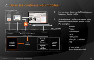 2. Gérer les contenus web mobiles :
     Existing web site
        BDD            CMS
                                                                     1.      Les contenus deviennent affichables dans
                                                                             les pages du site mobile

                       CMS
         Web
        Service
                                                                     2.      Une puissante interface permet de gérer
                                                                             les contenus spécifiques au site mobile
                                                                             Par exemple :
                                                                                         Articles
                                                                                         Photos
        WebService CMS Plug   XML Connector          Web Scraper                         Evènements
        Connector           Pixmobi Content Picker                                       Liens
                                Content Cleaner
                                                                                         Formulaires
                                                     Pixmobi
                                                      Page
                                                                                         Infos géo localisées
             Pixmobi
                                    Mobile
                                                     Manager       Pixmobi               FAQ
             Content                                                Device
             Manager
                                   contents
                                                     Pixmobi        Detect               …
                                                      Page                               et tous types
                                                     Designer
                                                                                         de contenus structuré !




10/01/2012        Le Web Mobile avec Pixmobi                                                                      20
 
