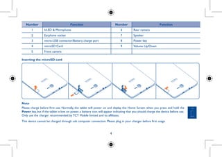 4
Number Function Number Function
1 IrLED  Microphone 6 Rear camera
2 Earphone socket 7 Speaker
3 micro-USB connector/Battery charge port 8 Power key
4 microSD Card 9 Volume Up/Down
5 Front camera
Inserting the microSD card
Note
Please charge before first use. Normally, the tablet will power on and display the Home Screen when you press and hold the
Power key, but if the tablet is low on power, a battery icon will appear indicating that you should charge the device before use.
Only use the charger recommended by TCT Mobile limited and its affiliates.
This device cannot be charged through usb computer connection. Please plug in your charger before first usage.
 