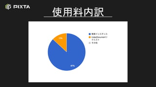ʹU
 