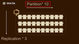 ʱݰմˤǳܻ峧𲹰Υ