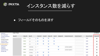 󥹥餹
 ե`ɤΤΤ
 