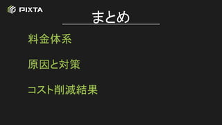 ޤȤ
Ͻϵ
ԭȌ
pY
 