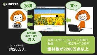 4
؜~
22?58
 д?饹ȡ540?5,400
ӻ  1,620?7,560
ز2200
ꥨ`
s20
Ͷ I
 