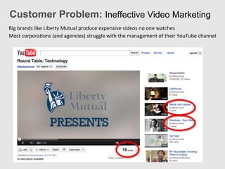 Customer Problem: Ineffective Video Marketing
Big brands like Liberty Mutual produce expensive videos no one watches
Most corporations (and agencies) struggle with the management of their YouTube channel
 