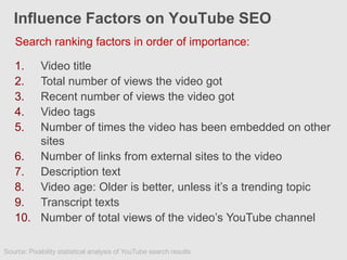 Influence Factors on YouTube SEO
   Search ranking factors in order of importance:

   1.  Video title
   2.  Total number of views the video got
   3.  Recent number of views the video got
   4.  Video tags
   5.  Number of times the video has been embedded on other
       sites
   6. Number of links from external sites to the video
   7. Description text
   8. Video age: Older is better, unless it’s a trending topic
   9. Transcript texts
   10. Number of total views of the video’s YouTube channel

Source: Pixability statistical analysis of YouTube search results
 