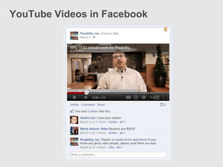 YouTube Videos in Facebook
 