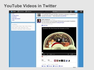 YouTube Videos in Twitter




                            35
 