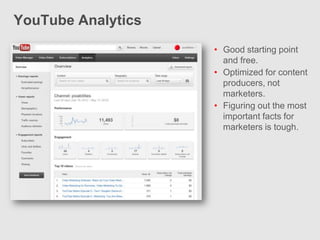 YouTube Analytics
                    • Good starting point
                      and free.
                    • Optimized for content
                      producers, not
                      marketers.
                    • Figuring out the most
                      important facts for
                      marketers is tough.
 