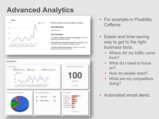 Advanced Analytics
                     • For example in Pixability
                       Caffeine

                     • Easier and time-saving
                       way to get to the right
                       business facts.
                       • Where did my traffic come
                         from?
                       • What do I need to focus
                         on?
                       • How do people react?
                       • What are my competitors
                         doing?

                     • Automated email alerts.
 