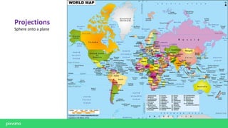 Projections
Sphere onto a plane
 