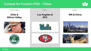 Context for Forest’s POV - Tribes
1990s1970s-1980s 2000s
Chile &
Silicon Valley
Los Angeles &
SFO
WA & China
 