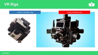 VR Rigs
6 GoPro VR Mono Rig 6 Reds VR Mono Rig
 
