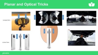 Planar and Optical Tricks
1 2
1 2
1 2
1 2
2x Kodak PixPro
1x Ricoh Theta
 