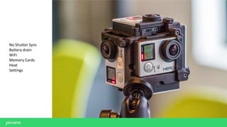 No Shutter Sync
Battery drain
WiFi
Memory Cards
Heat
Settings
 