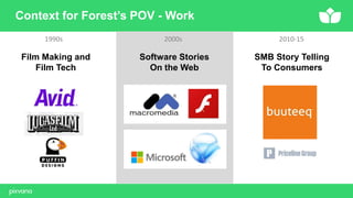 Context for Forest’s POV - Work
2000s1990s 2010-15
Film Making and
Film Tech
Software Stories
On the Web
SMB Story Telling
To Consumers
 
