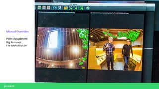 Manual Overrides
Point Adjustment
Rig Removal
File Identification
 