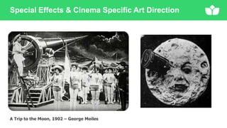 Special Effects & Cinema Specific Art Direction
A Trip to the Moon, 1902 – George Meiles
 