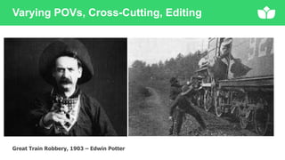 Varying POVs, Cross-Cutting, Editing
Great Train Robbery, 1903 – Edwin Potter
 