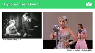 Synchronized Sound
Jazz Singer (Talkie), 1927
Singing in the Rain (Musical), 1952
 