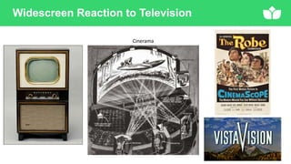 Widescreen Reaction to Television
Cinerama
 