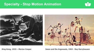 Specialty - Stop Motion Animation
King Kong, 1933 – Merian Cooper Jason and the Argonauts, 1963 - Ray Harryhausen
 