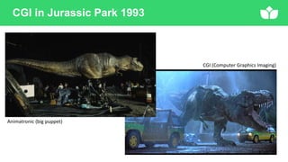 CGI in Jurassic Park 1993
Animatronic (big puppet)
CGI (Computer Graphics Imaging)
 