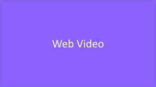 Backup
Web Video
 
