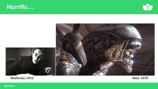 Horrific…
Nosferatu 1922 Alien 1979
 