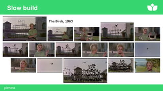 Slow build
The Birds, 1963
 