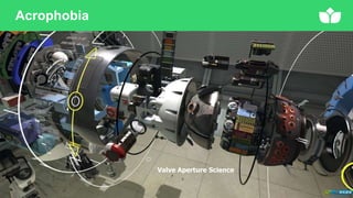 Acrophobia
Valve Aperture Science
 