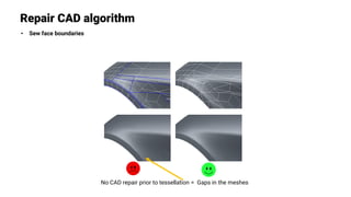 Repair CAD algorithm
• Sew face boundaries
No CAD repair prior to tessellation = Gaps in the meshes
 