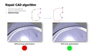 Repair CAD algorithm
• Sew face boundaries
• Remove duplicated faces
• Optimize loops
Without loop optimization With loop optimization
 