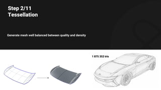 Step 2/11
Tessellation
Generate mesh well balanced between quality and density
1 875 352 tris
 