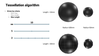 Tessellation algorithm
• Driven by criteria
• Max Sag
• Max Angle
• Max Length
Length = 10mm
Radius=100mm Radius=50mm
Length = 30mm
∞
5
2
10
 