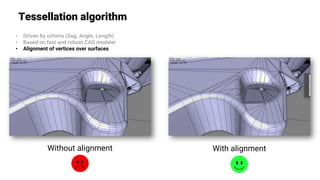 Tessellation algorithm
• Driven by criteria (Sag, Angle, Length)
• Based on fast and robust CAD modeler
• Alignment of vertices over surfaces
Without alignment With alignment
 