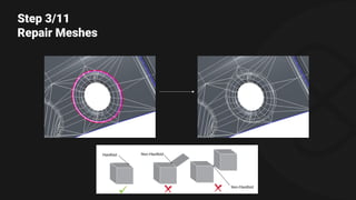 Step 3/11
Repair Meshes
 