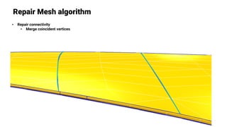 Repair Mesh algorithm
• Repair connectivity
• Merge coincident vertices
 