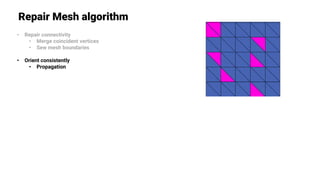 Repair Mesh algorithm
• Repair connectivity
• Merge coincident vertices
• Sew mesh boundaries
• Orient consistently
• Propagation
 