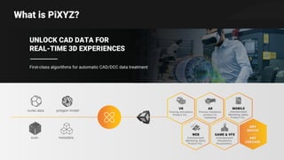 UNLOCK CAD DATA FOR
REAL-TIME 3D EXPERIENCES
First-class algorithms for automatic CAD/DCC data treatment
What is PiXYZ?
polygon model
scan metadata
nurbs data
VR
Training, Simulation,
Product Viz, …
AR
Process Validation,
product viz,
marketing
MOBILE
Entertainment
Marketing, Sales,
Product Viz,…
WEB
Entertainment
Marketing, Sales,
Product Viz,…
GAME & VFX
Entertainment,
Simulations,
Visualization,…
ANY
DEVICE
ANY
USECASE
 