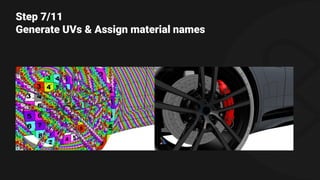 Step 7/11
Generate UVs & Assign material names
 