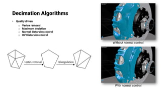 Decimation Algorithms
• Quality driven
o Vertex removal
o Maximum deviation
o Normal distorsion control
o UV Distorsion control
With normal control
Without normal control
 