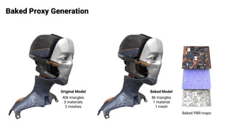 Baked Proxy Generation
Baked PBR maps
Original Model
40k triangles
3 materials
2 meshes
Baked Model
8k triangles
1 material
1 mesh
 