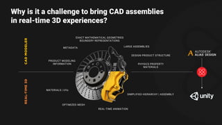 Why is it a challenge to bring CAD assemblies
in real-time 3D experiences?
EXACT MATHEMATICAL GEOMETRIES
BOUNDERY REPRESENTATIONS
DESIGN PRODUCT STRUCTURE
METADATA
SIMPLIFIED HIERARCHY | ASSEMBLY
OPTIMIZED MESH
REAL-TIME ANIMATION
PRODUCT MODELING
INFORMATION PHYSICS PROPERTY
MATERIALS
LARGE ASSEMBLIES
MATERIALS | UVs
 