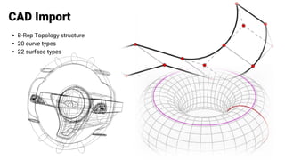 • B-Rep Topology structure
• 20 curve types
• 22 surface types
CAD Import
 